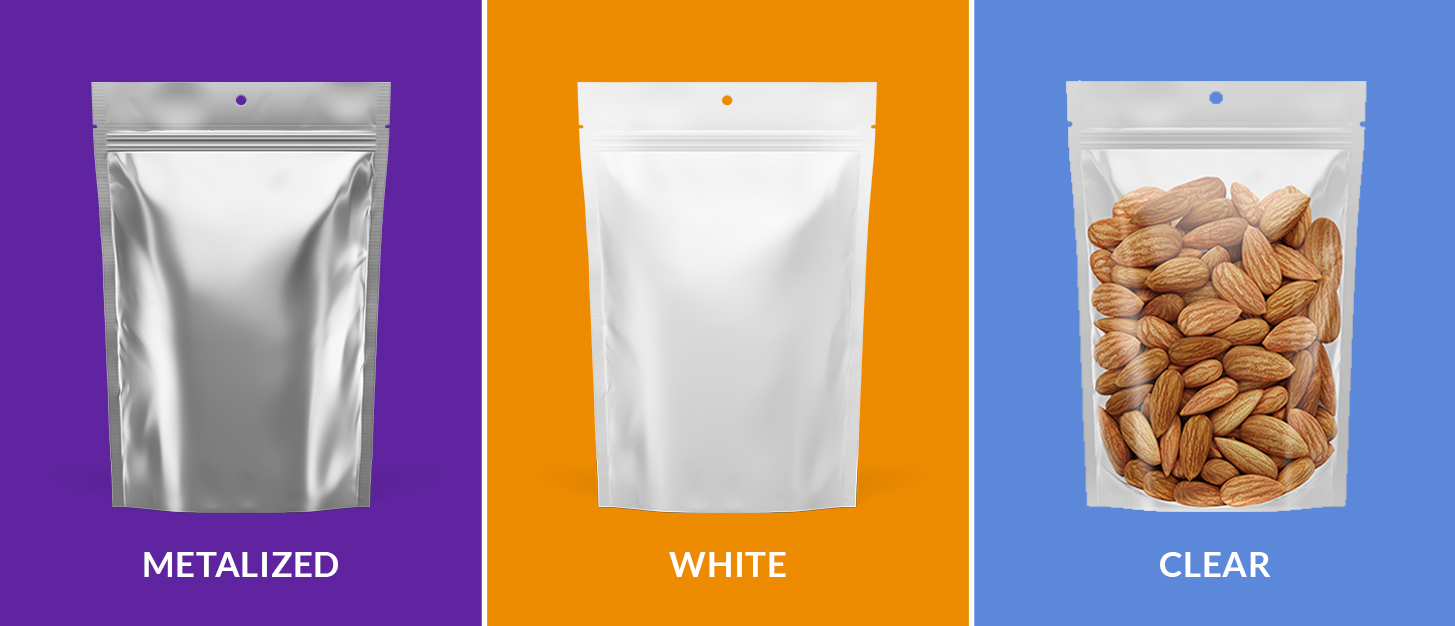 which_packaging_film_is_best_for_your_proudct_or_pouch